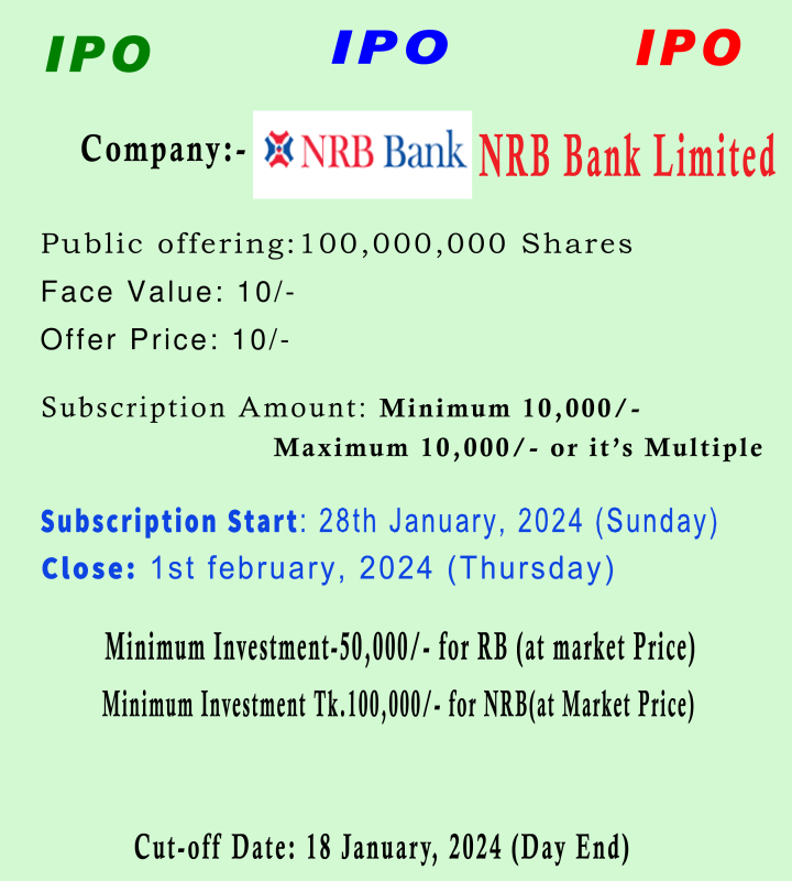IPO Format_nrbBank